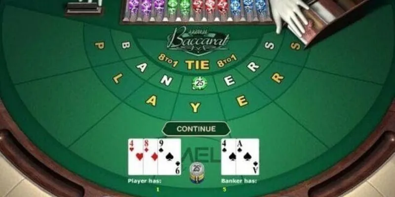 Baccarat Trực Tuyến - Trò Chơi Đỉnh Cao Tại Thế Giới Cá Cược 2 Baccarat trực tuyến là gì?